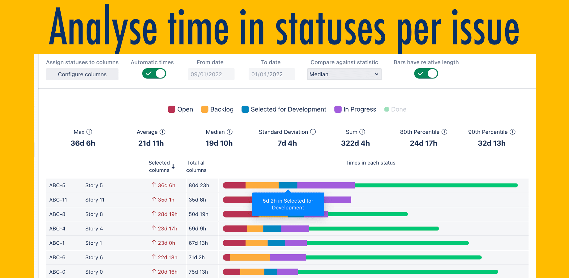 Retrospective Tools for Jira