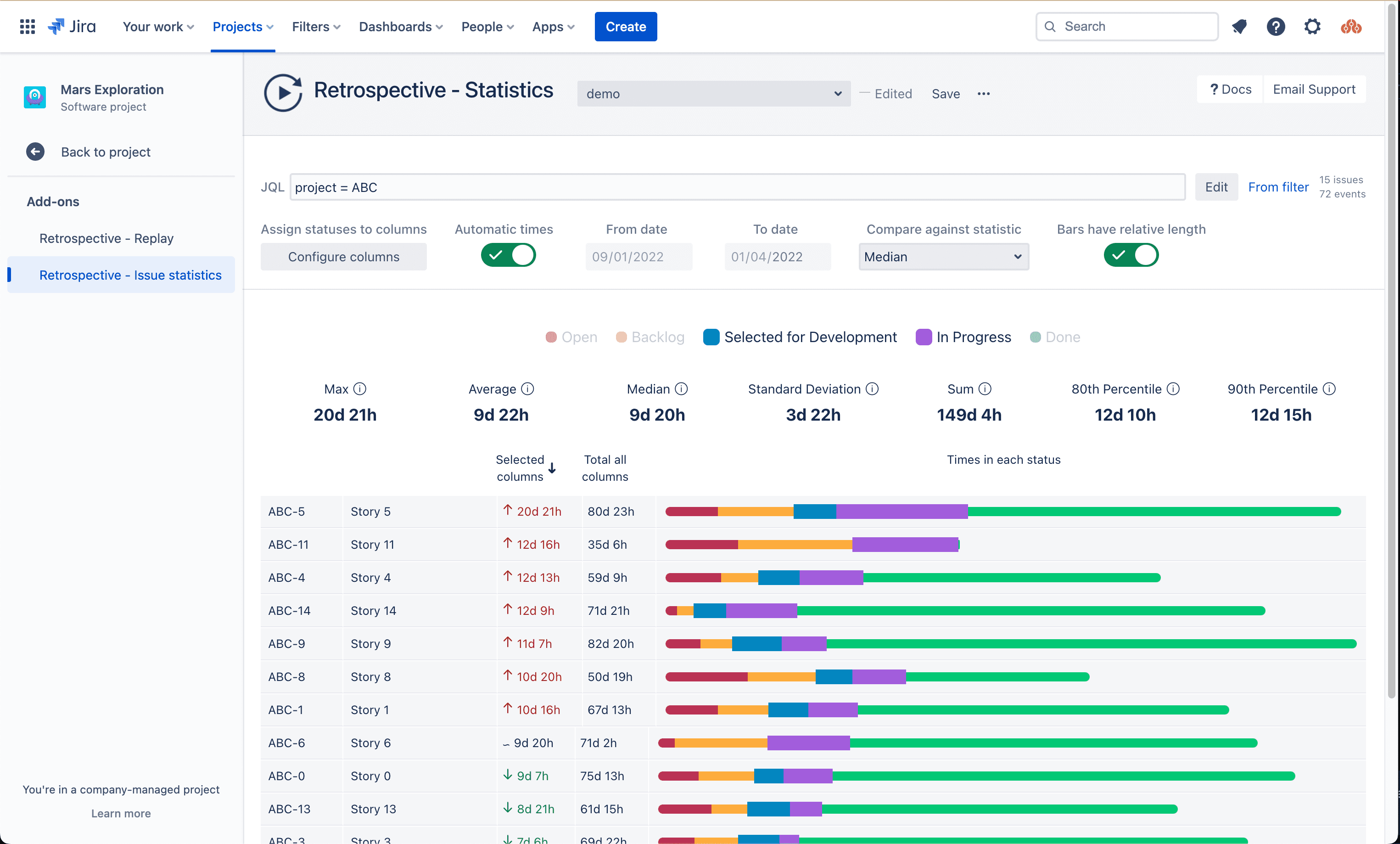 Statistics view