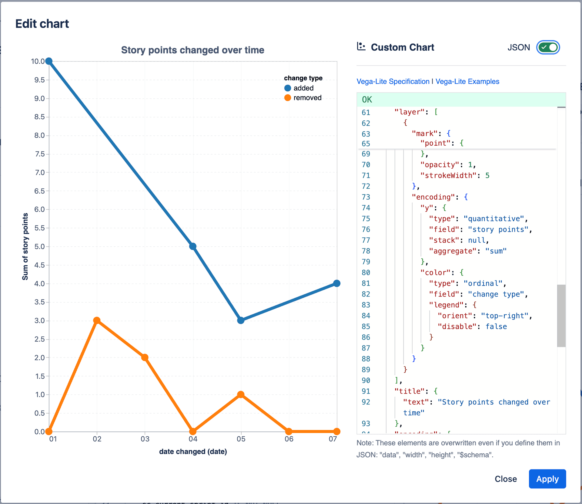 Insert chart in the report