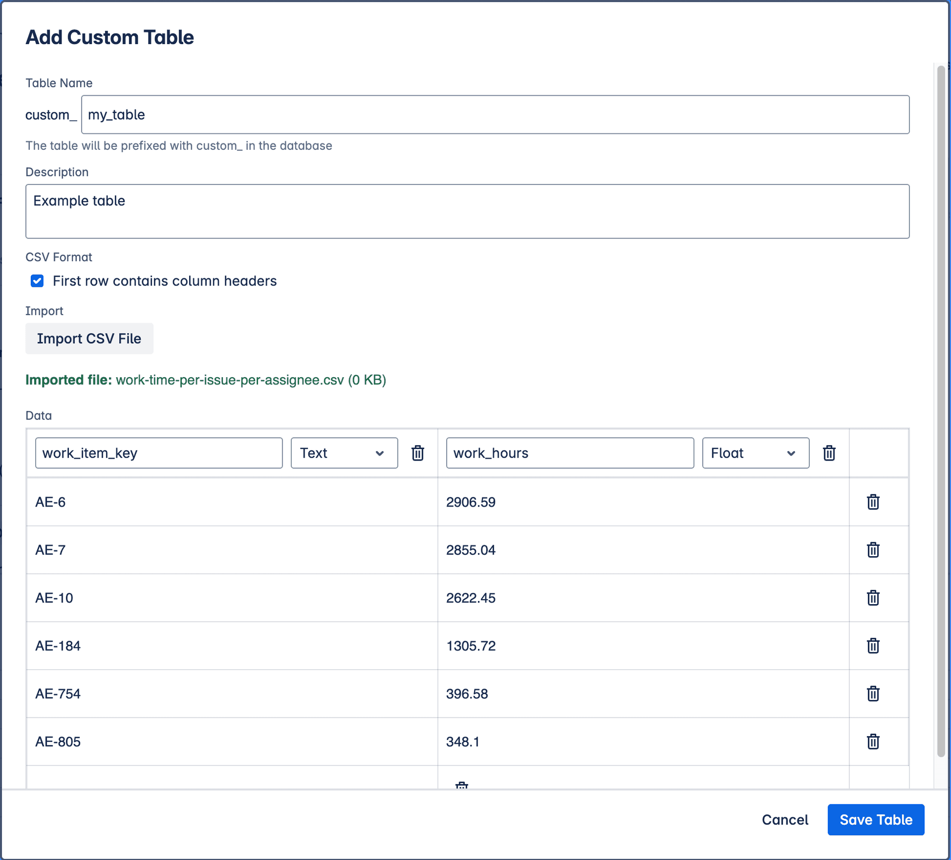 Add custom table